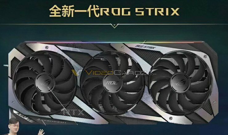 Asus-ROG-Strix-GeForce-RTX-3080-Ti